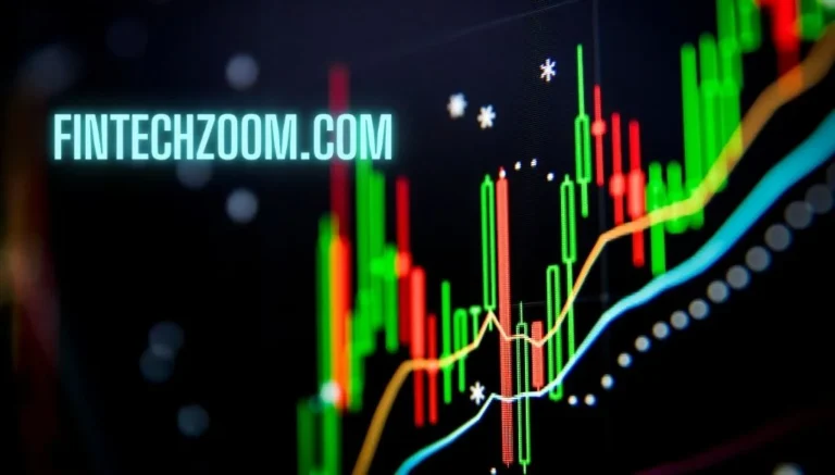 FintechZoom.com Markets
